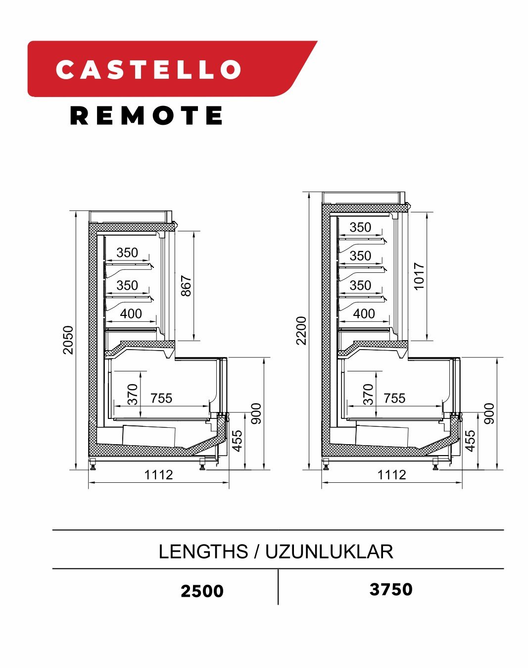 Fratilli Dikey reyonlar