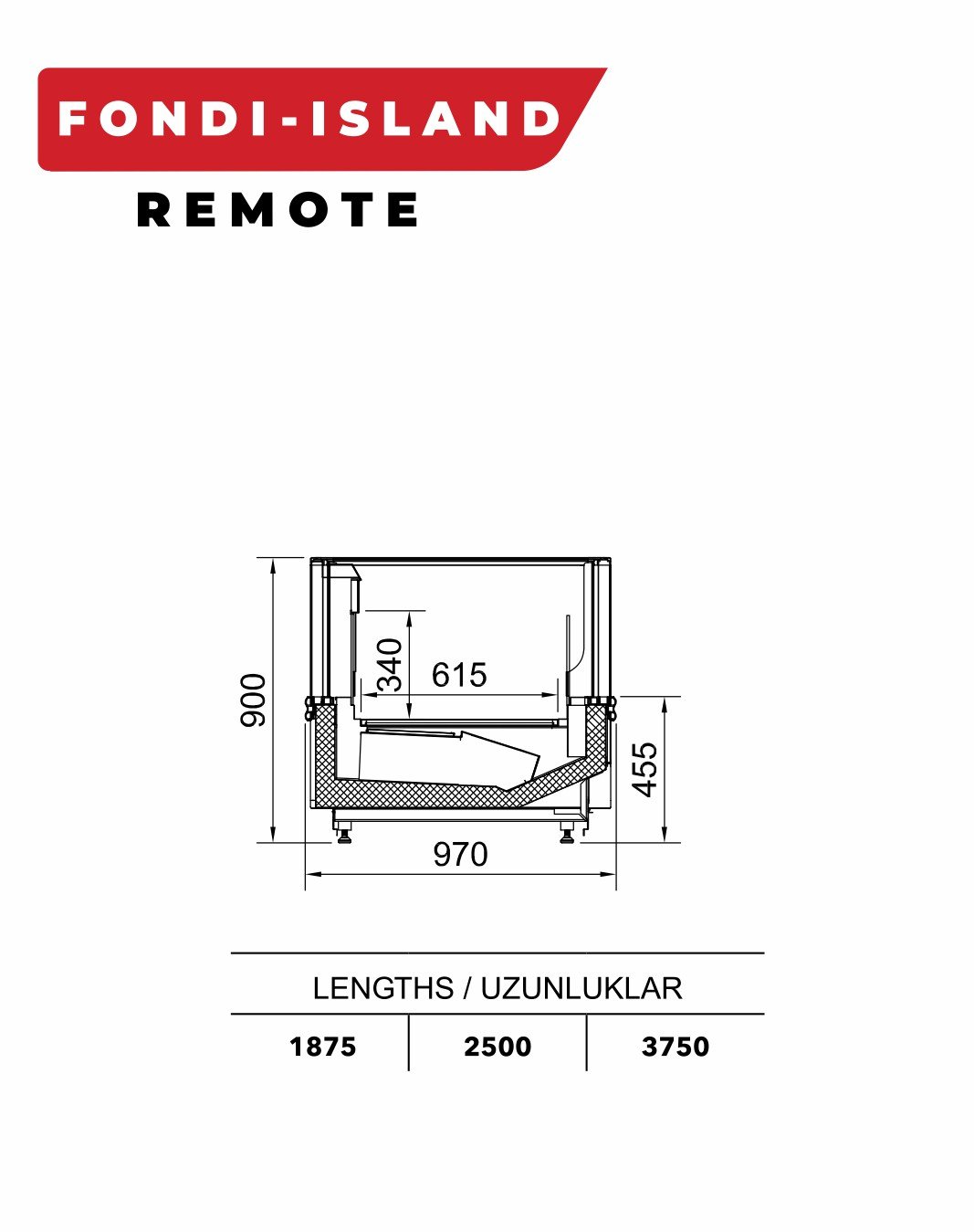 Fratilli Dikey reyonlar
